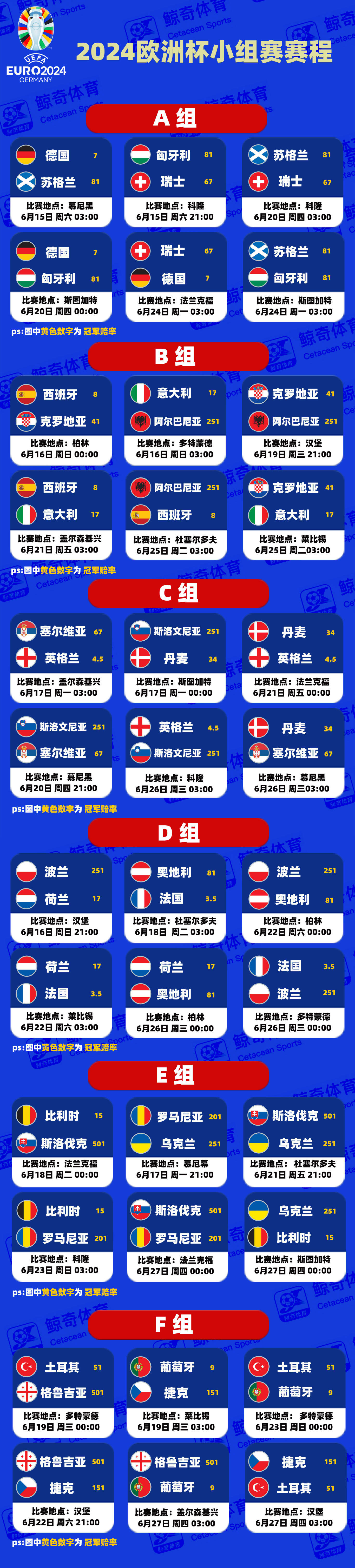 全队备战！国家队将参加欧洲足球赛前瞻的简单介绍